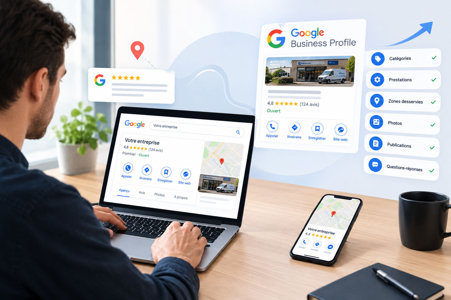 Fiche Google Business Profile optimisée